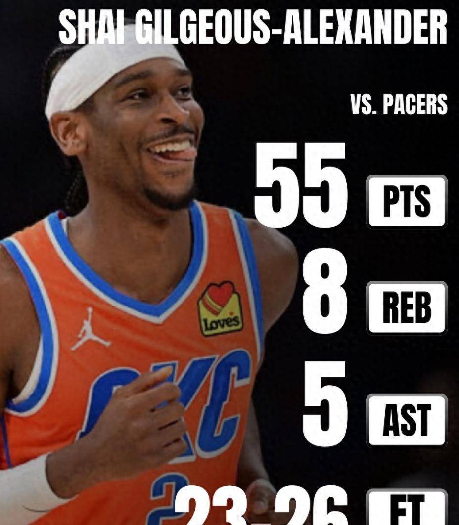 关于里尔迎NBA季后赛关键赛，关键时刻再遭质疑，质疑声仍在，心理建设被强调的信息