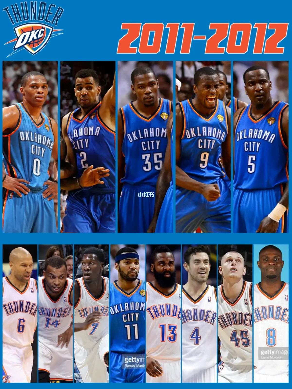 俄克拉荷马雷霆