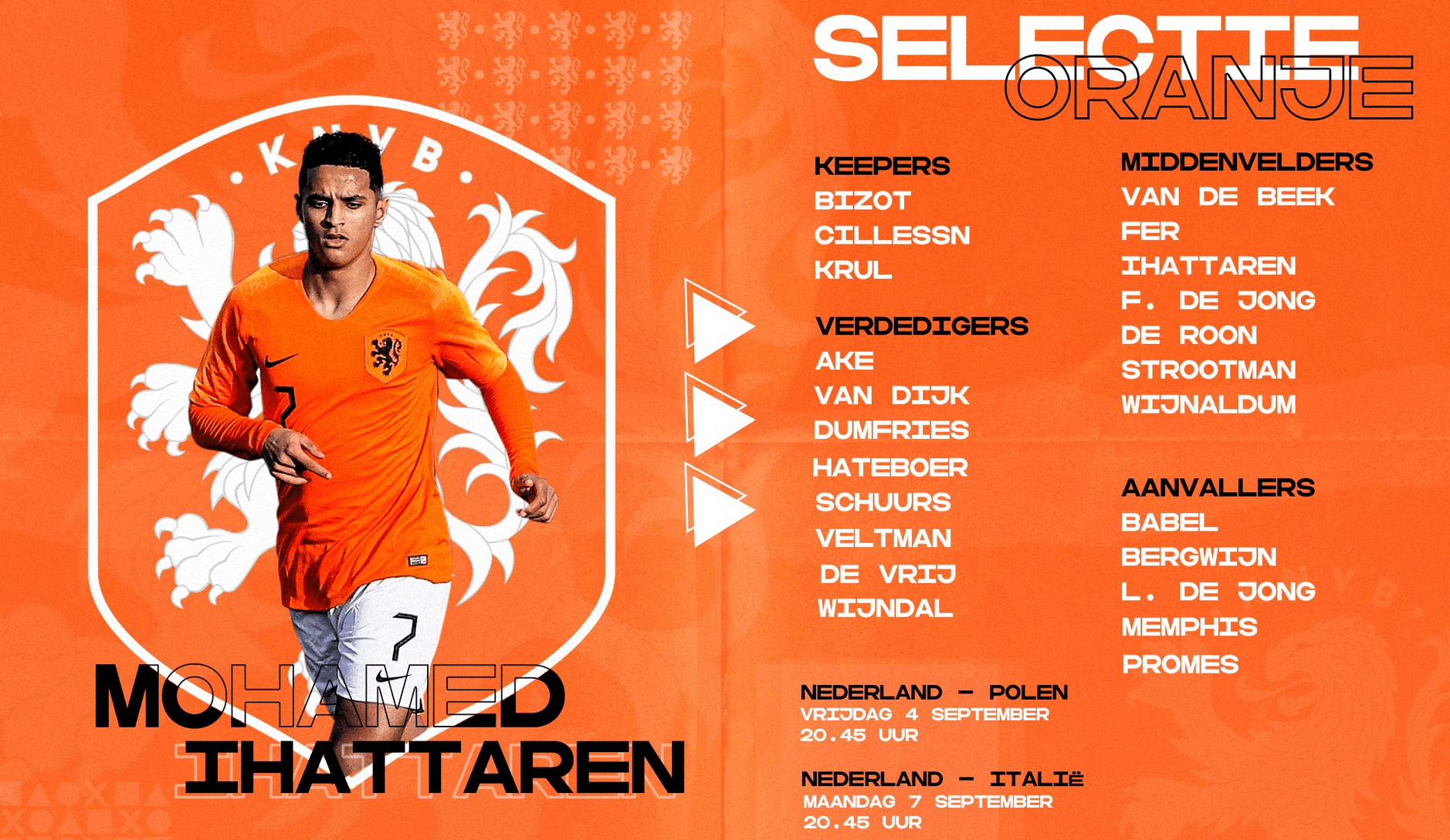 今晚埃因霍温调整名单以备全明星赛，止住颓势环节打磨，质疑声仍在，资深球员宣示担当的简单介绍