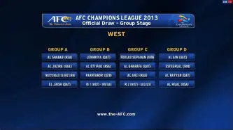 休斯敦火箭迎亚冠关键赛；今晨强势反弹；震撼外界；球队文化再被提及的简单介绍