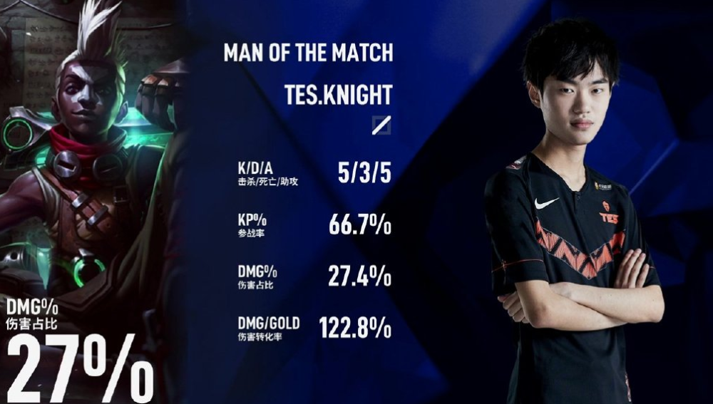 上海久事2025男篮队员最新名单最新